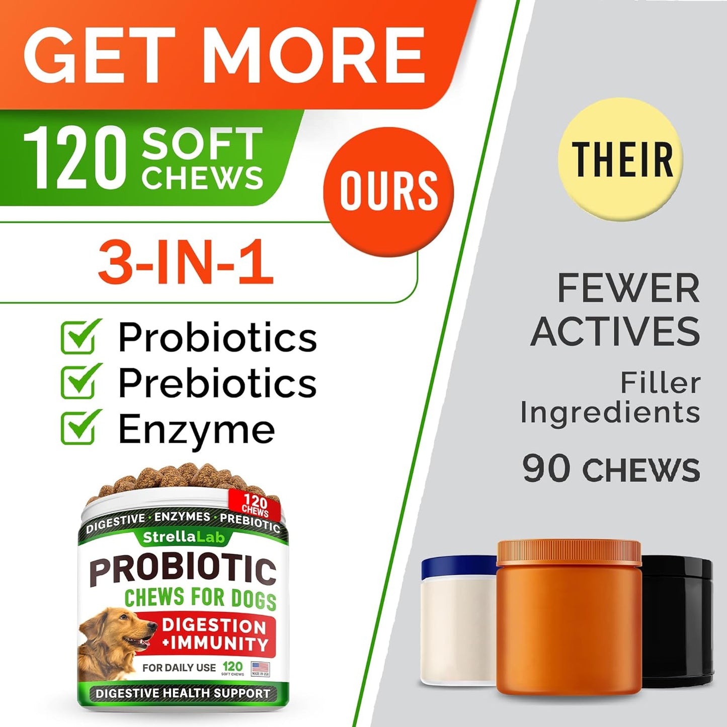 Pet Probiotics for Dogs & Digestive Enzymes + Digestion & Gut Health Treats, Dog Probiotics Chews, Fiber Supplement, anti Diarrhea, Constipation, Upset Stomach&Gas Relief, Canine Prebiotic