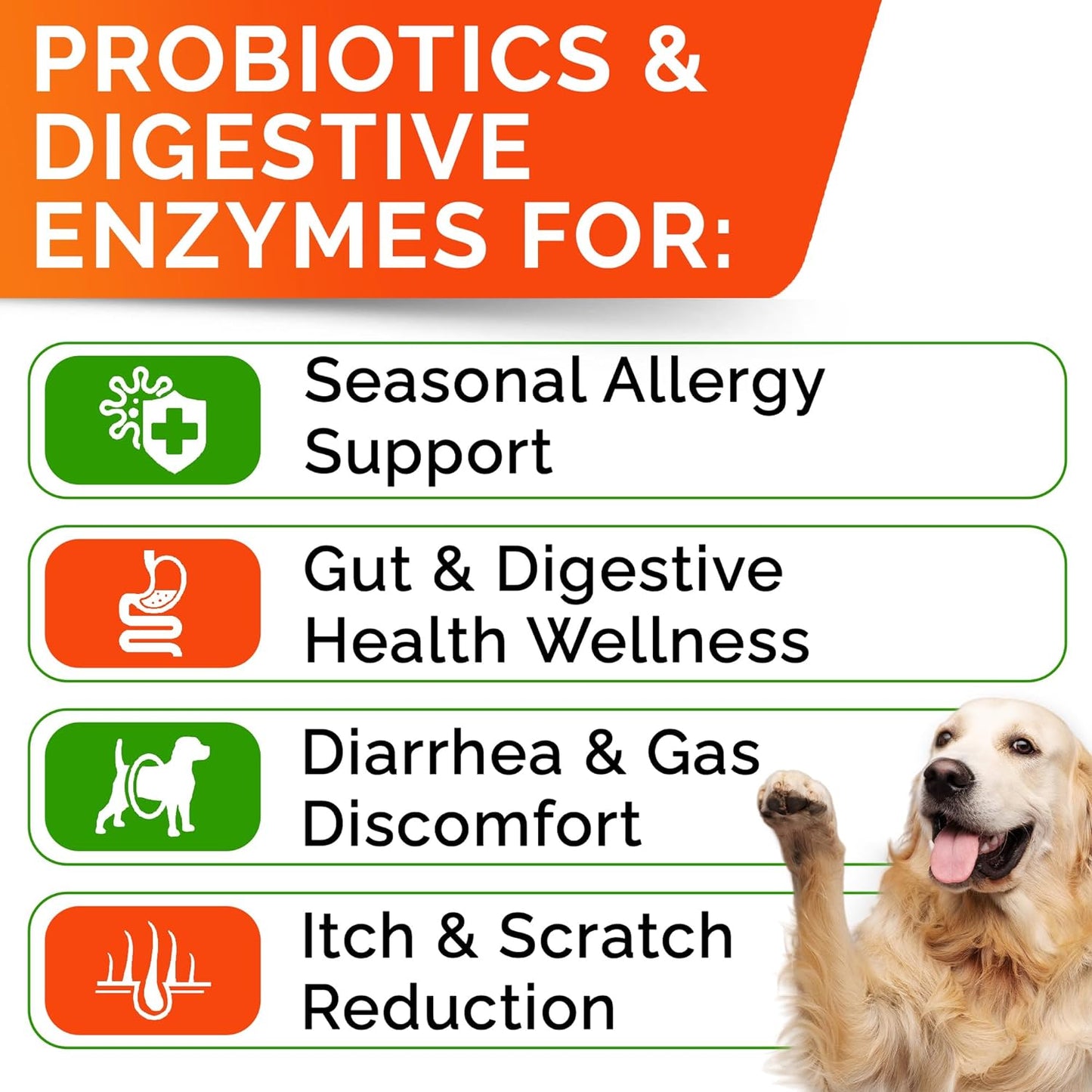 Pet Probiotics for Dogs & Digestive Enzymes + Digestion & Gut Health Treats, Dog Probiotics Chews, Fiber Supplement, anti Diarrhea, Constipation, Upset Stomach&Gas Relief, Canine Prebiotic
