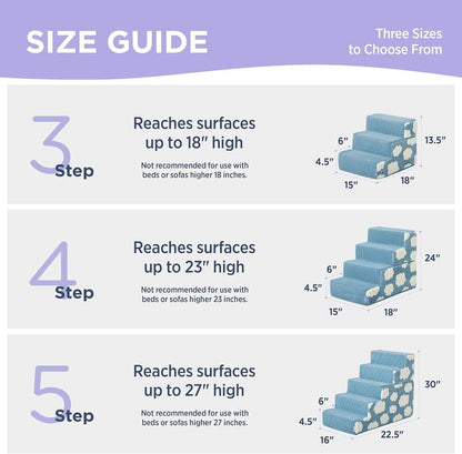 Foldable Foam Dog Stairs - Non-Slip Plush Steps for High Beds, Sofas, and Chairs - Ideal for Small Dogs with Support Board