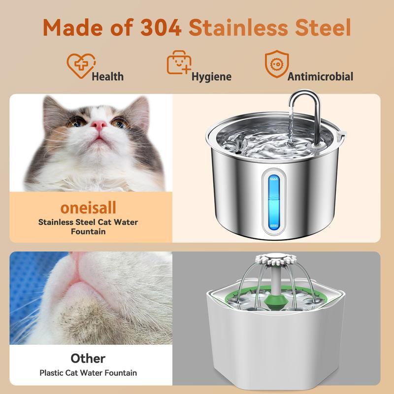 Oneisall 2L Stainless Steel Cat Water Fountain with LED Indicator & 3 Replacement Filters - Automatic Fresh Water Dispenser for Cats