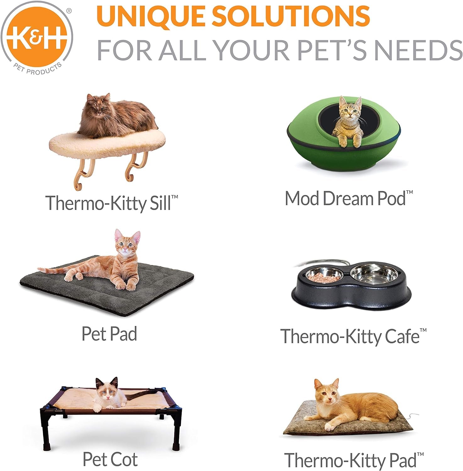 Thermo-Kitty Fashion Splash Heated Cat Bed - Waterproof & Cozy 18" Round Bed for Cats and Small Dogs in Blue